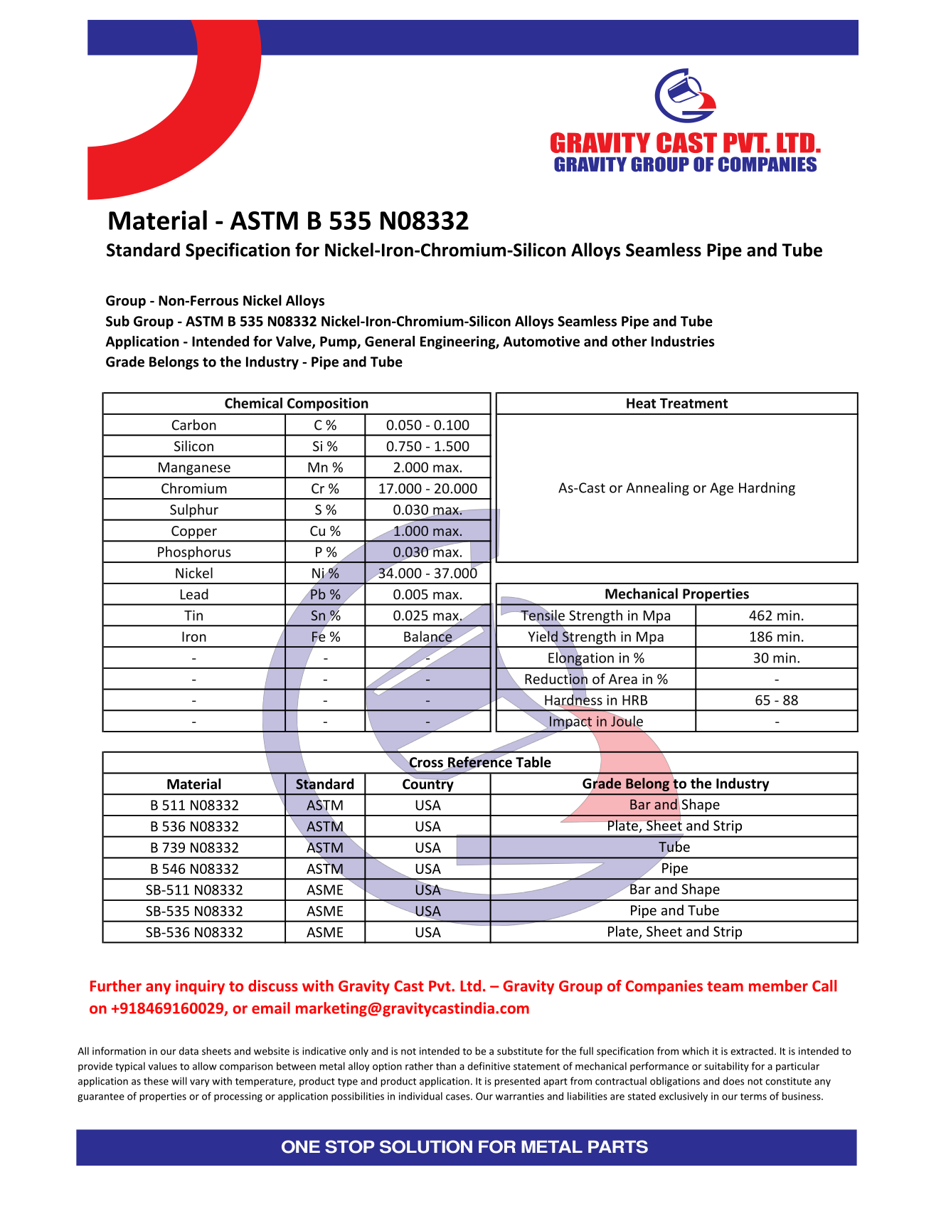 ASTM B 535 N08332.pdf